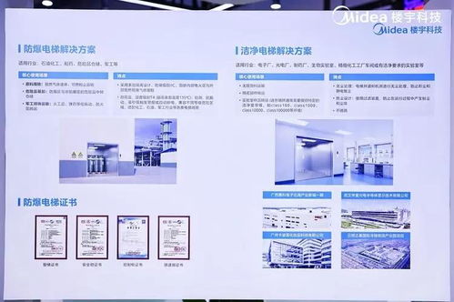 美的樓宇科技閃耀2026生物發酵展 以信息技術咨詢服務賦能行業可持續發展
